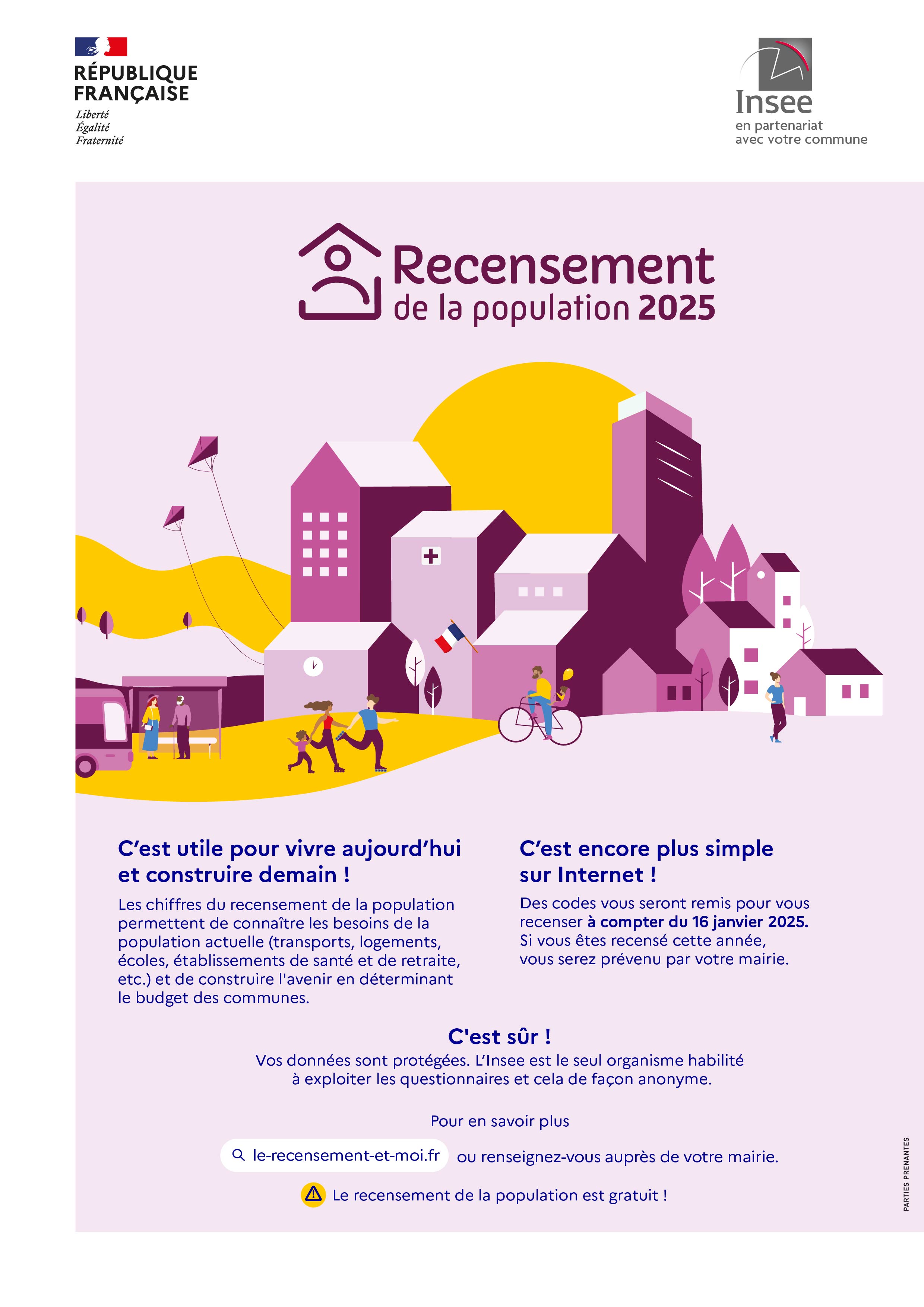 Recensement de la population 